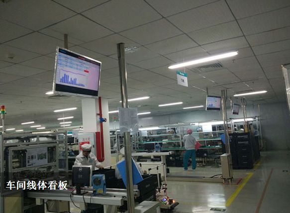 電子看板使用環境.jpg